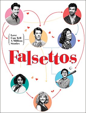 Falsettos – The Musical